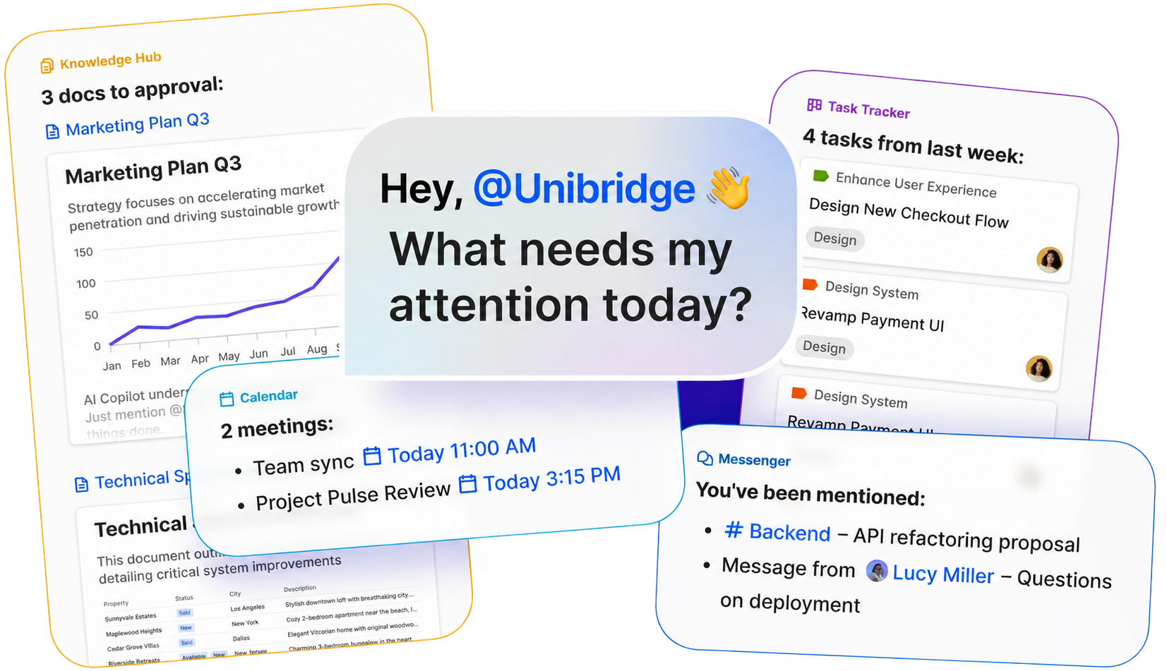 Unibridge Copilot